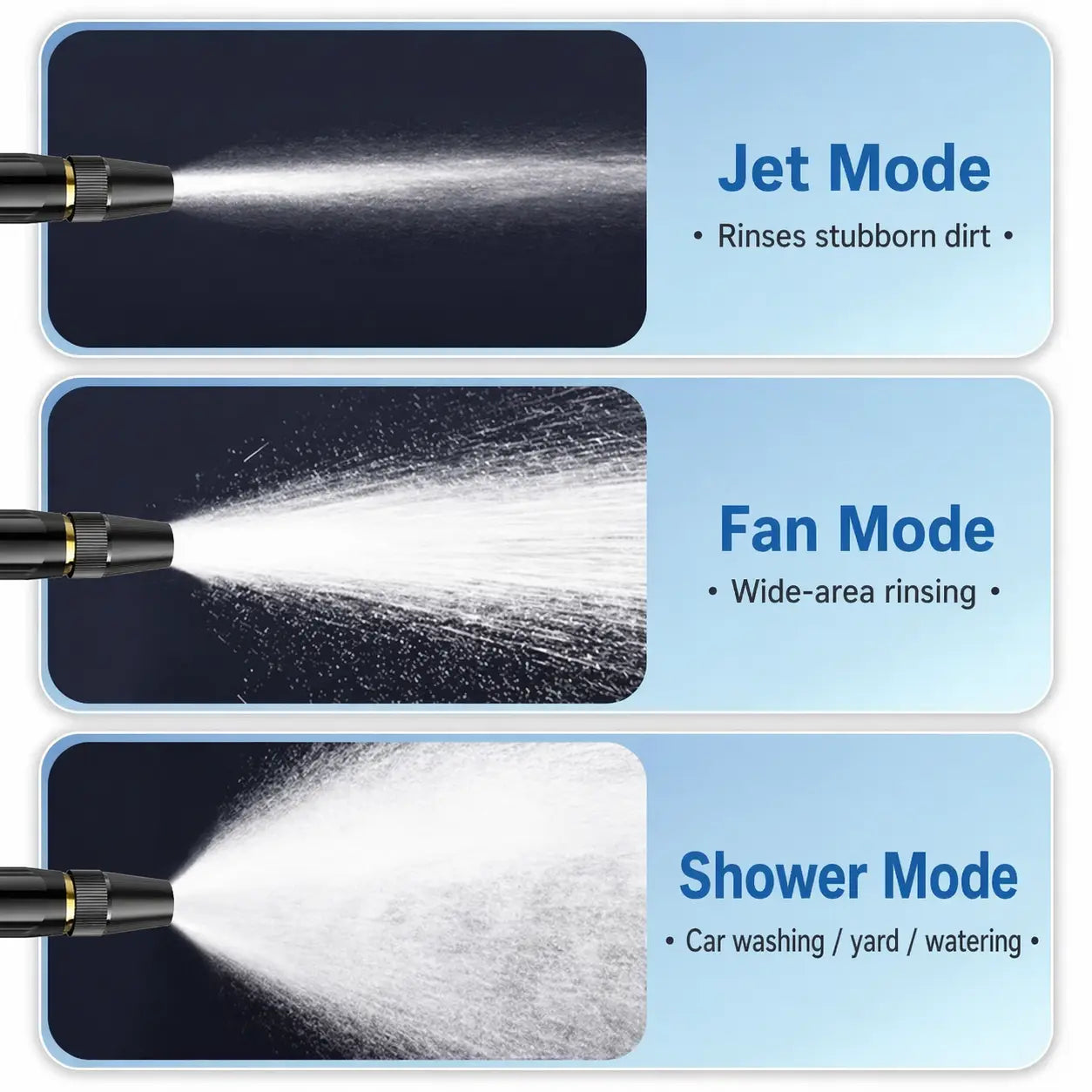 HydroJet High-Pressure Hose Nozzle — Adjustable Spray for Cars, Patios & Garden