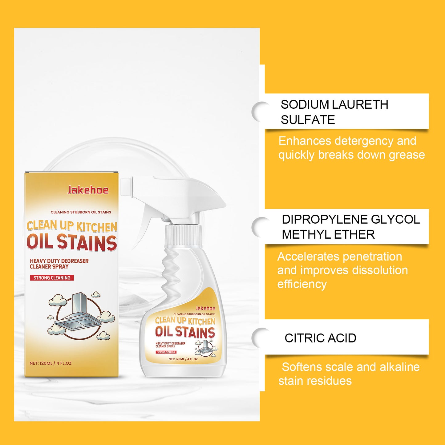 Kitchen Degreasing Cleaning Spray